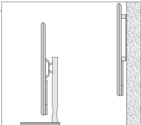 BANG & OLUFSEN BeoVision 10 - Options d'emplacement - 1
