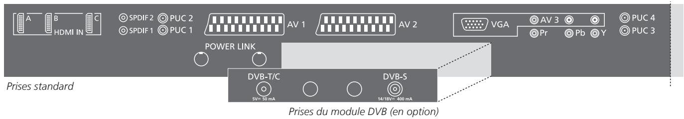 BANG & OLUFSEN BeoVision 10 - Nettoyage - 1