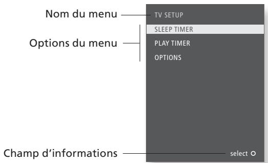 BANG & OLUFSEN BeoVision 10 - Affichage et menus - 1