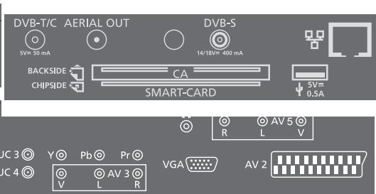 BANG & OLUFSEN BeoVision 10 - USB - 3