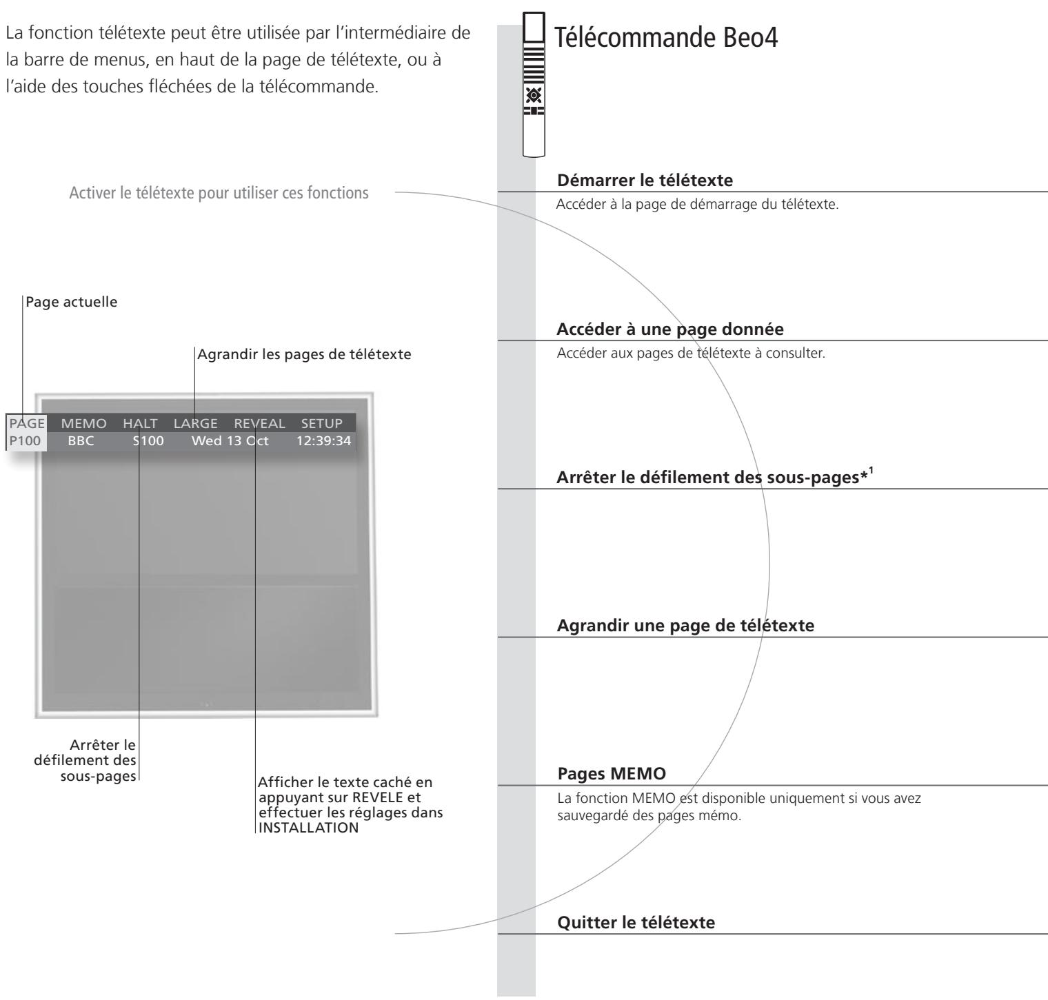 BANG & OLUFSEN BeoVision 10 - Conseils utiles - 2