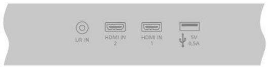 BANG & OLUFSEN BeoVision 14/BeoVision 14-40/BeoVision 14-55 - Connector une source numérique - 1