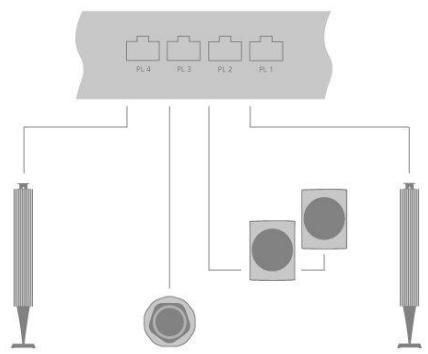 BANG & OLUFSEN BeoVision 14/BeoVision 14-40/BeoVision 14-55 - Connector des enceintes - 1