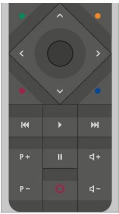 BANG & OLUFSEN BeoVision 14/BeoVision 14-40/BeoVision 14-55 - || - 1
