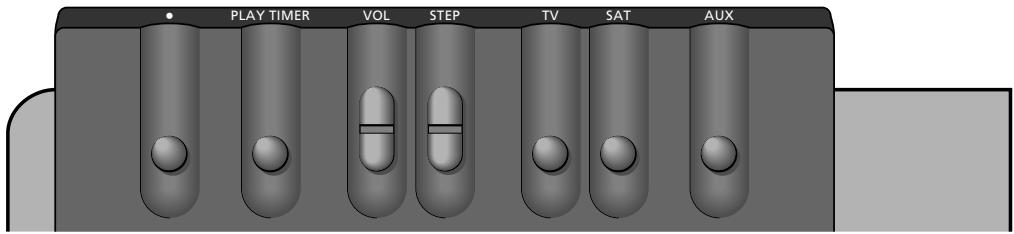 BANG & OLUFSEN Beovision Avant (1995-2005) - Touches du panneau de commandes du BeoVision Avant - 1