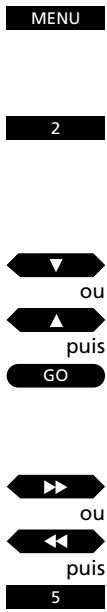 BANG & OLUFSEN Beovision Avant (1995-2005) - Utilisation de la liste des chaînes - 3