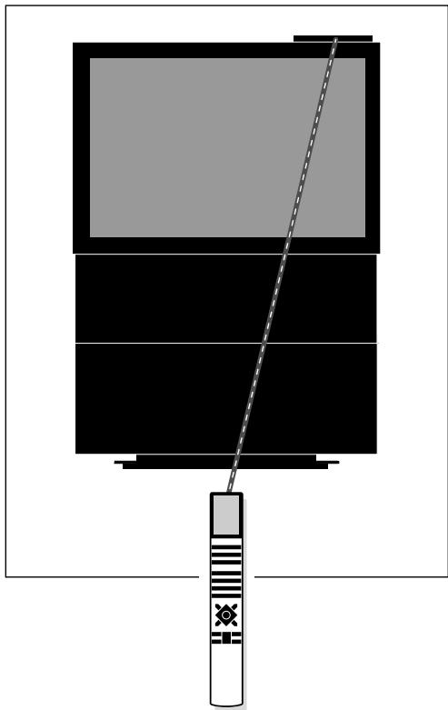 BANG & OLUFSEN Beovision Avant (1995-2005) - Timer Play - 1