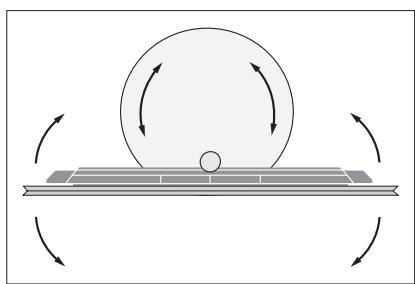 BANG & OLUFSEN BeoVision Avant 2014/ BeoVision Avant–55/ BeoVision Avant–75/ BeoVision Avant–85 - (Rouge clignant rapidement) - 4