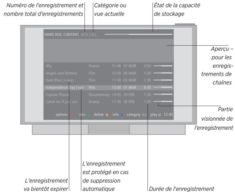 BANG & OLUFSEN BeoVision Avant 2014/ BeoVision Avant–55/ BeoVision Avant–75/ BeoVision Avant–85 - Copier sur le disque dur... - 5