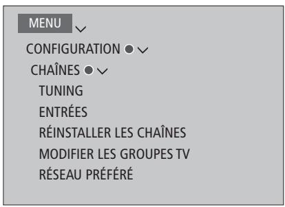 BANG & OLUFSEN BeoVision Avant 2014/ BeoVision Avant–55/ BeoVision Avant–75/ BeoVision Avant–85 - Modifier les paramètres des entrées des chaînes - 1
