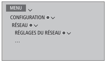 BANG & OLUFSEN BeoVision Avant 2014/ BeoVision Avant–55/ BeoVision Avant–75/ BeoVision Avant–85 - Étabir une connexion sans fil - 1