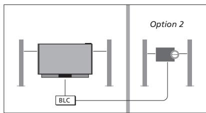 BANG & OLUFSEN BeoVision Avant 2014/ BeoVision Avant–55/ BeoVision Avant–75/ BeoVision Avant–85 - Revenir à votre téléviseur - 3