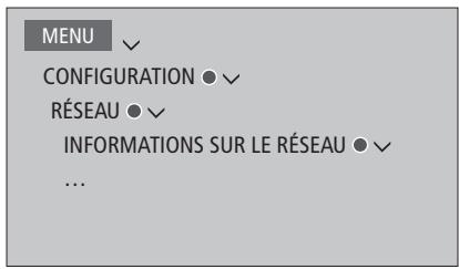 BANG & OLUFSEN BeoVision Avant 2014/ BeoVision Avant–55/ BeoVision Avant–75/ BeoVision Avant–85 - Afficher les informations sur le réseau - 1