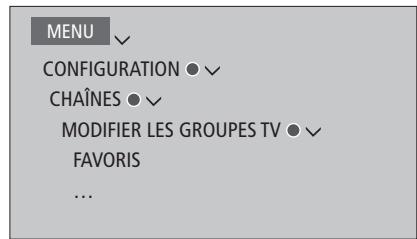 BANG & OLUFSEN BeoVision Avant 2014/ BeoVision Avant–55/ BeoVision Avant–75/ BeoVision Avant–85 - Utiliser et modifier les groupes de chaînes - 1