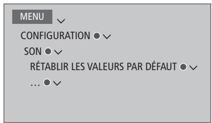 BANG & OLUFSEN BeoVision Avant 2014/ BeoVision Avant–55/ BeoVision Avant–75/ BeoVision Avant–85 - Rétablir les paramètres audio - 1