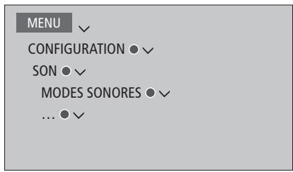 BANG & OLUFSEN BeoVision Avant 2014/ BeoVision Avant–55/ BeoVision Avant–75/ BeoVision Avant–85 - Configurer les modes sonores - 1