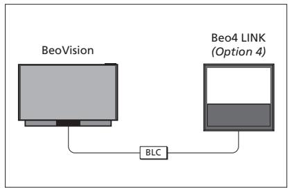 BANG & OLUFSEN BeoVision Avant 2014/ BeoVision Avant–55/ BeoVision Avant–75/ BeoVision Avant–85 - MENUE - 1