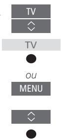 BANG & OLUFSEN BeoVision Avant 2014/ BeoVision Avant–55/ BeoVision Avant–75/ BeoVision Avant–85 - Retirer en toute sécurité un périphérique USB - 1