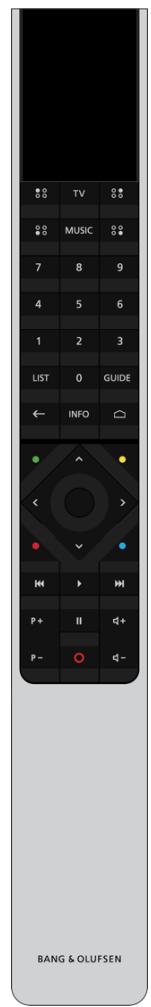 BANG & OLUFSEN BEOVISION ECLIPSE - Utilisation de votre télécommande - 1