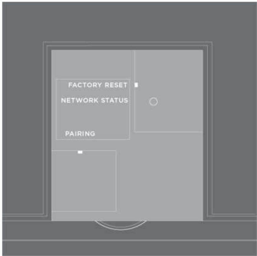 BANG & OLUFSEN Beovision Harmony - ASSOCIATION, STATUT RÉSEAU ET RÉTABILISSEMENT DES PARAMÉTRES D'USINE - 1