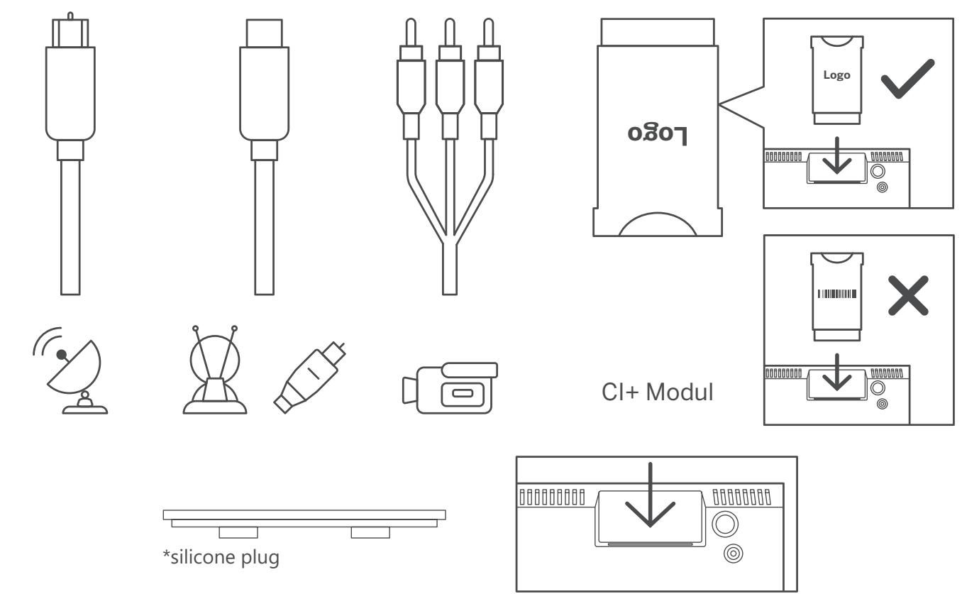 THOMSON 24HD2S13 - Branchements - 2