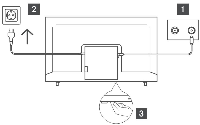 THOMSON 24HD2S13 - Réglage de votre téléviseur - 2