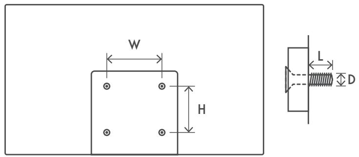 THOMSON 24HD2S13 - Avertissements concernant le montage mural - 1