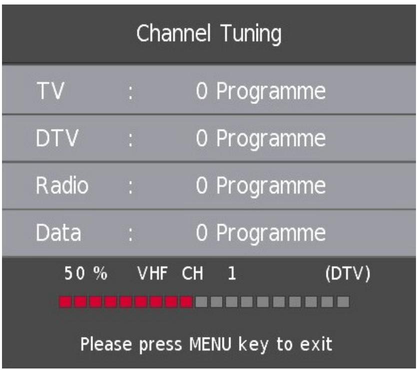 THOMSON 24HD2S13 - Syntonisation automatique (TV analogue + TV numérique) - 2