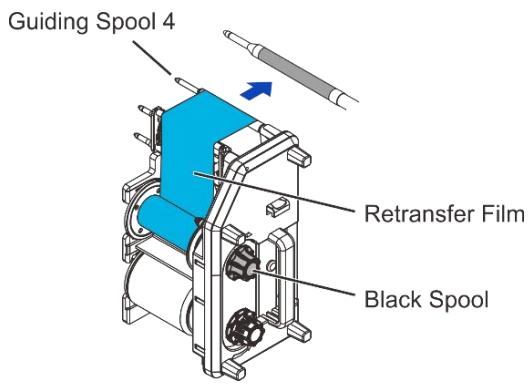 Dascom DC-8600 - Replacing the Retransfer Film - 7