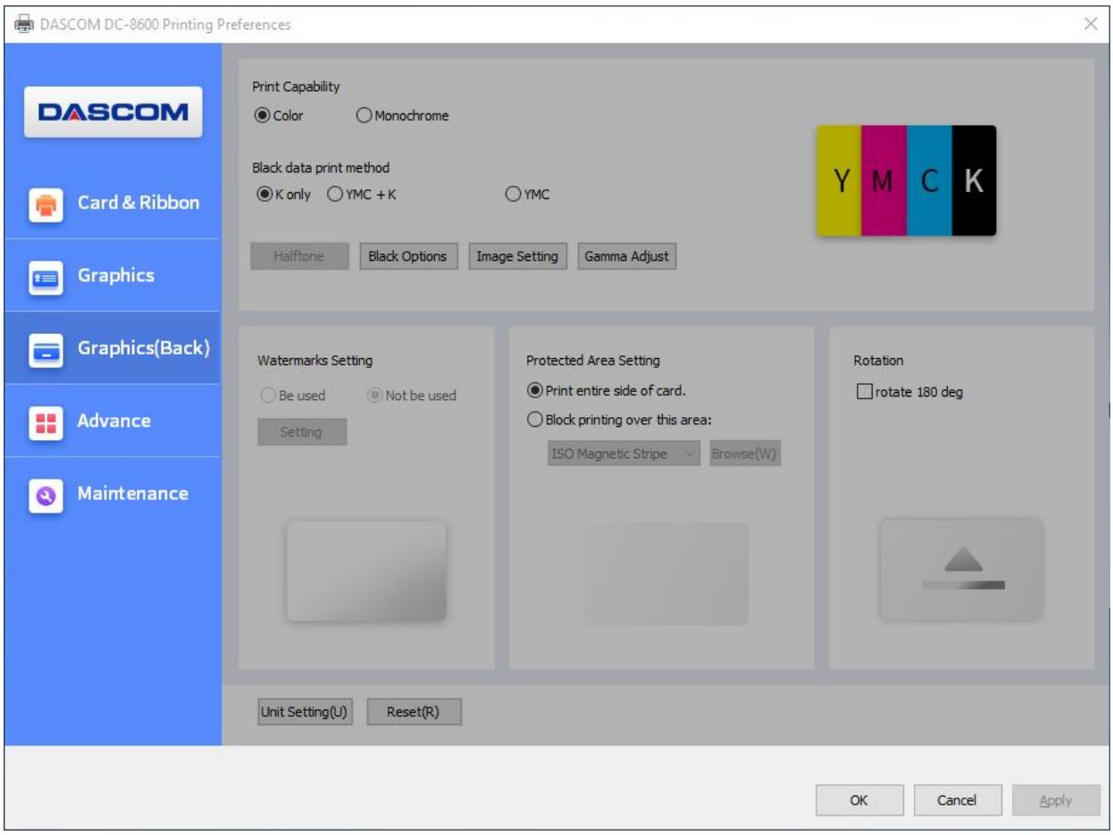 Dascom DC-8600 - - Black data print method - 1