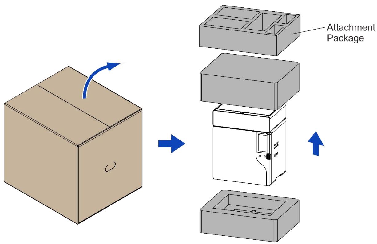 Dascom DC-8600 - Remove the packaging - 1