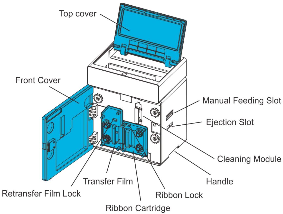 Dascom DC-8600 - The front side of the printer - 1