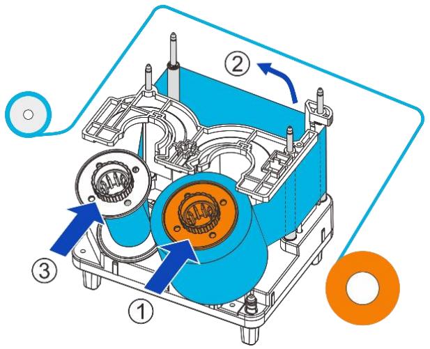 Dascom DC-8600 - Replacing the Ribbon - 5