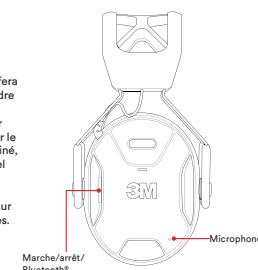 3M 90571 - AVENTISSEMENT - 1