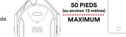 3M 90571 - AVENTISSEMENT - 3