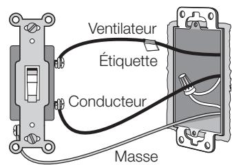 Lutron HRST-ANF - Retirer l'interrupteur existant du mur - 2