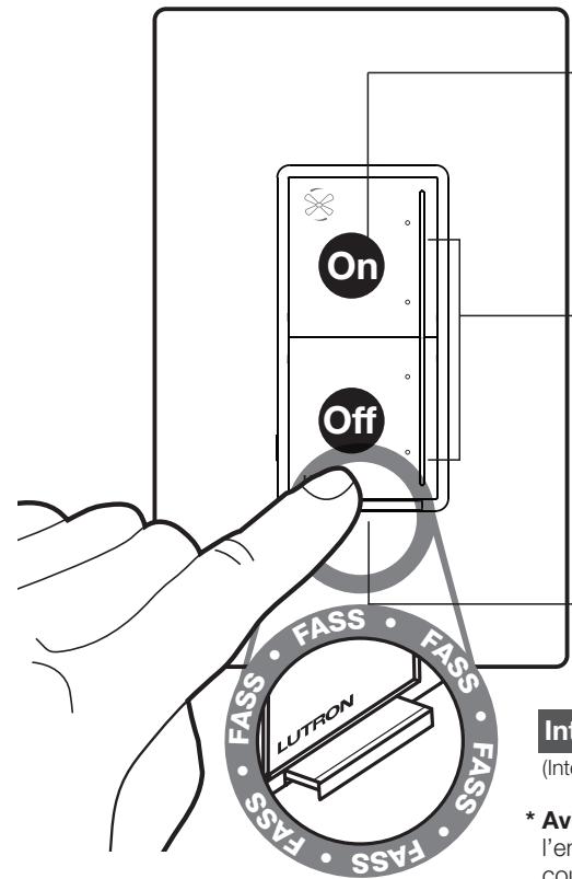 Lutron HRST-ANF - Fonctionnement - 1