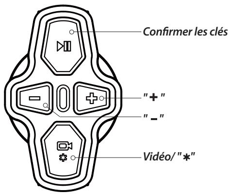 LIVALL MC1 Pro - Instructions pour la télécommande Bling (BR60) - 1