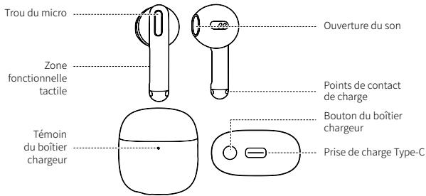 Baseus Bowie WX5 - Extinction - 4