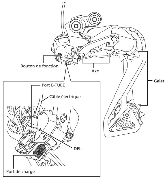 SHIMANO UM-3GK0A-004-00 - Noms des pieces - 1