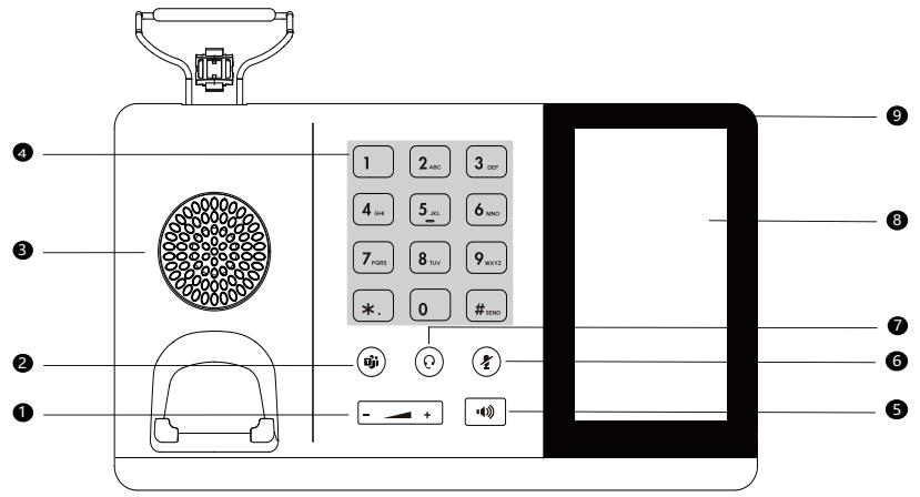 Yealink MP54 E2 - Connecter les câbles - 3