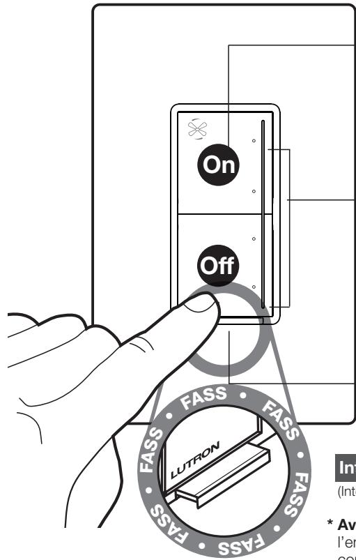 Lutron RRST-ANF - Configuration avec le système - 1