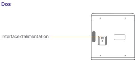 Narwal YJCC - Station de base - 3
