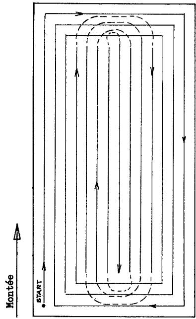 AEBI Terratrac TT 77 - a) Parcelles en sens vertical (fig. 18) - 2