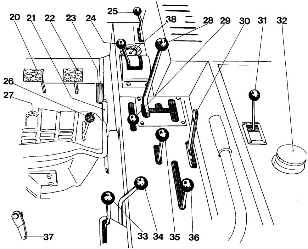 AEBI Terratrac TT 77 - Données techniques - 2