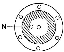 AEBI Terratrac TT 77 - Technique de conduite en général - 2