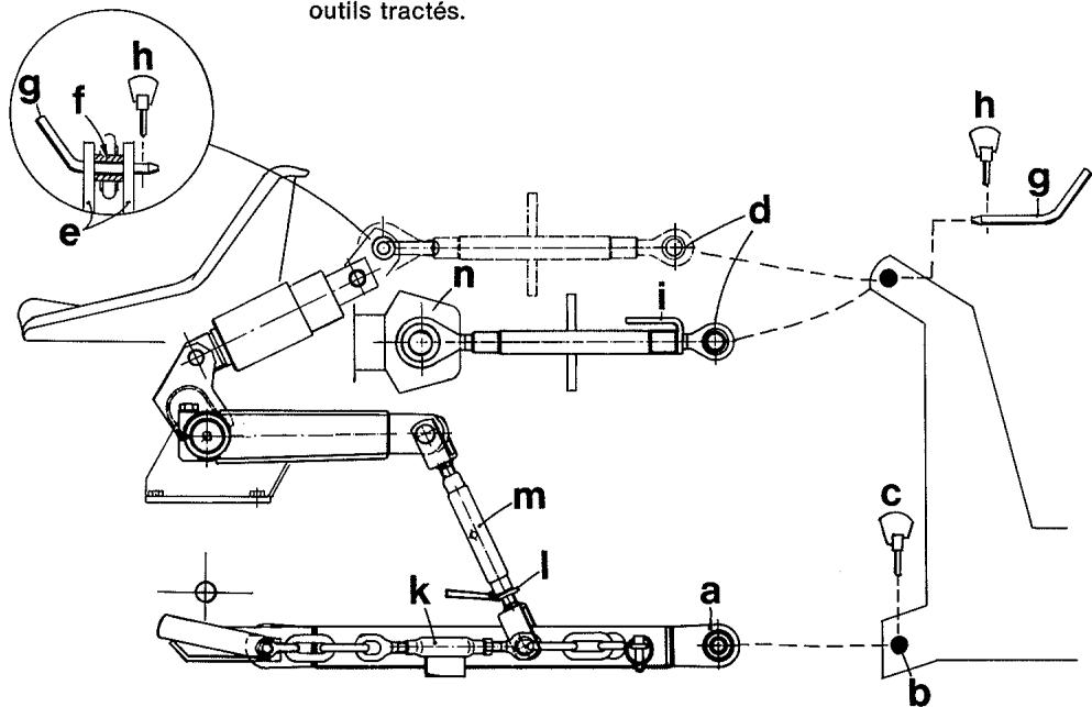 AEBI Terratrac TT 77 - Montage d'outils arrêté - 1