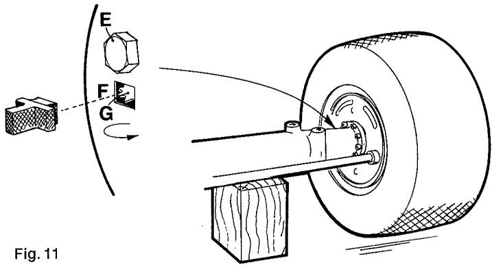 AEBI Terratrac TT 77 - Réglage (fig. 11) - 1