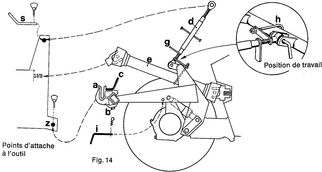 AEBI Terratrac TT 77 - Instructions pour chaque montage (fig. 14) - 1