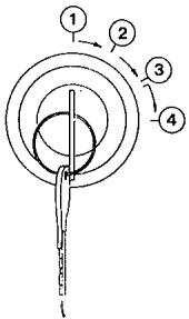 AEBI Terratrac TT 77 - Maniement - 1